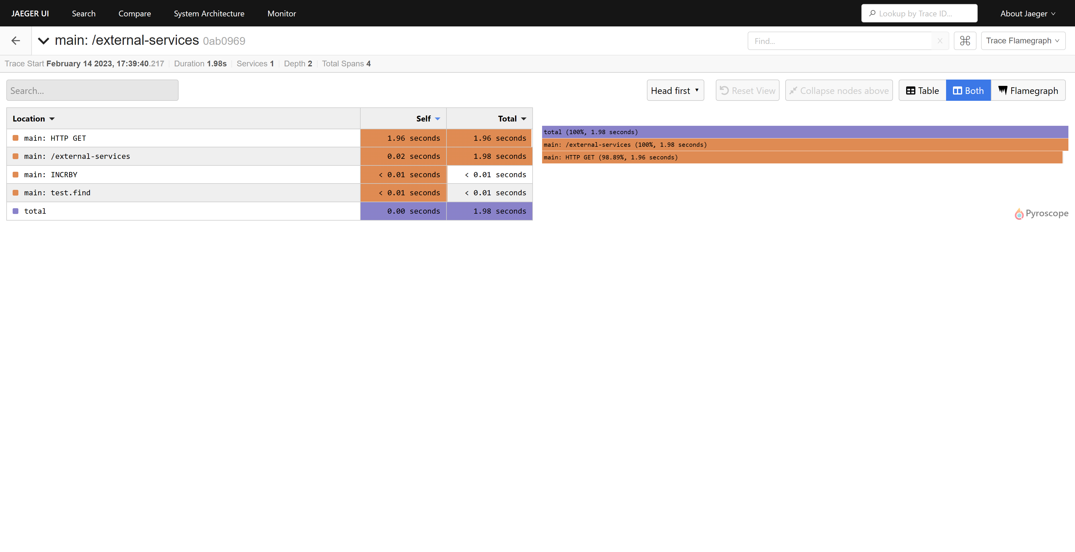 trace externel services flamegraph