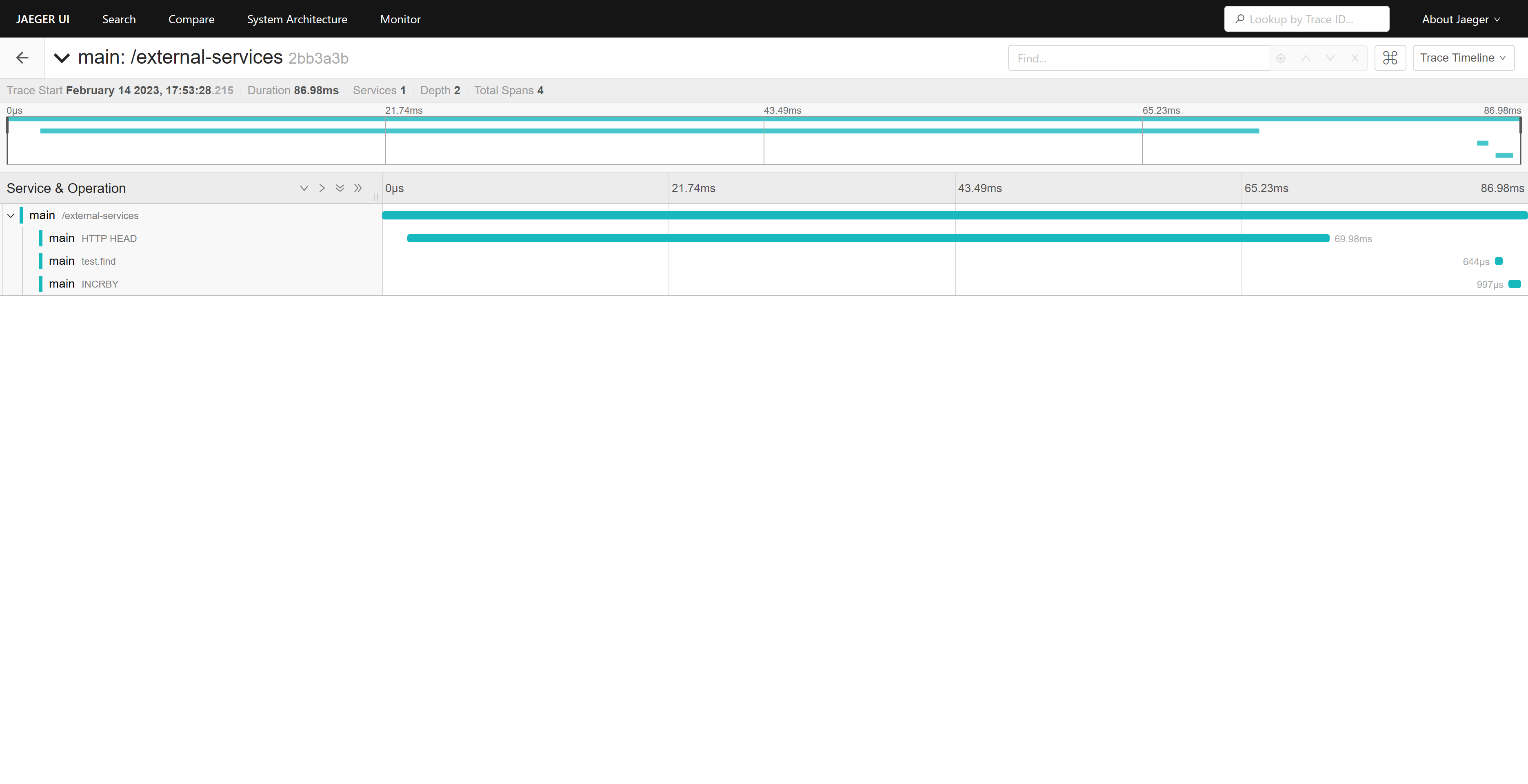 trace externel services optimization