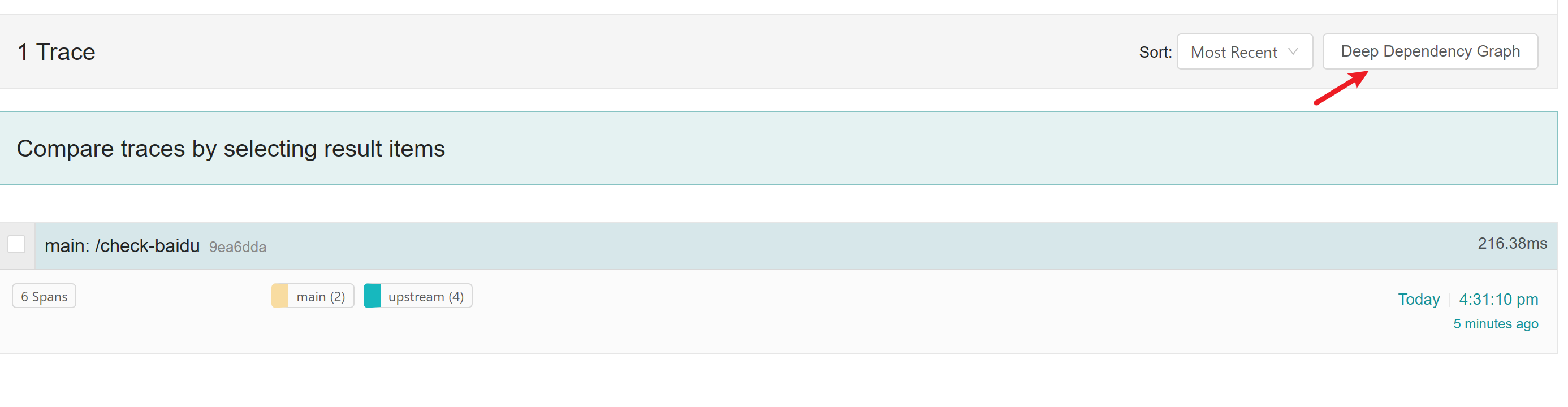 Visit Deep Dependency Graph