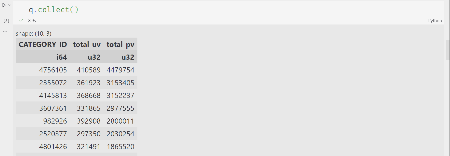 polars sql result