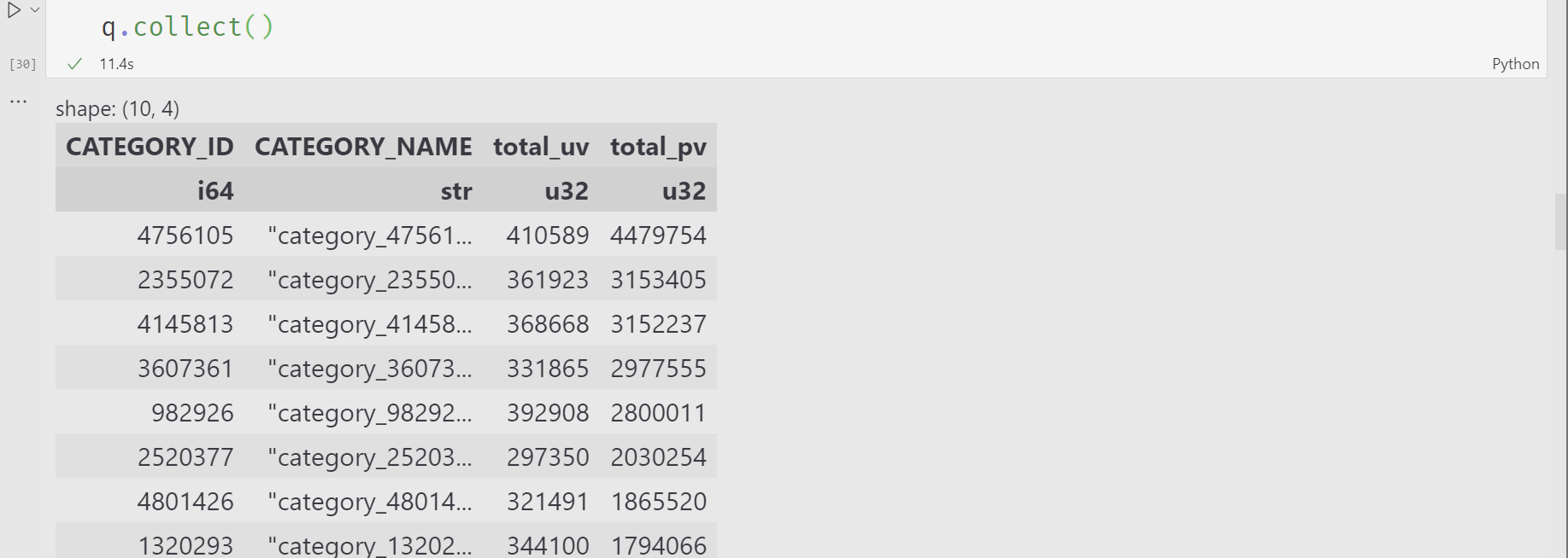 polars sql join result